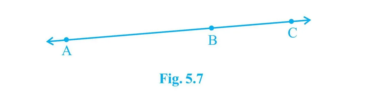 Segment Addition on a Straight Line AB plus BC equals AC